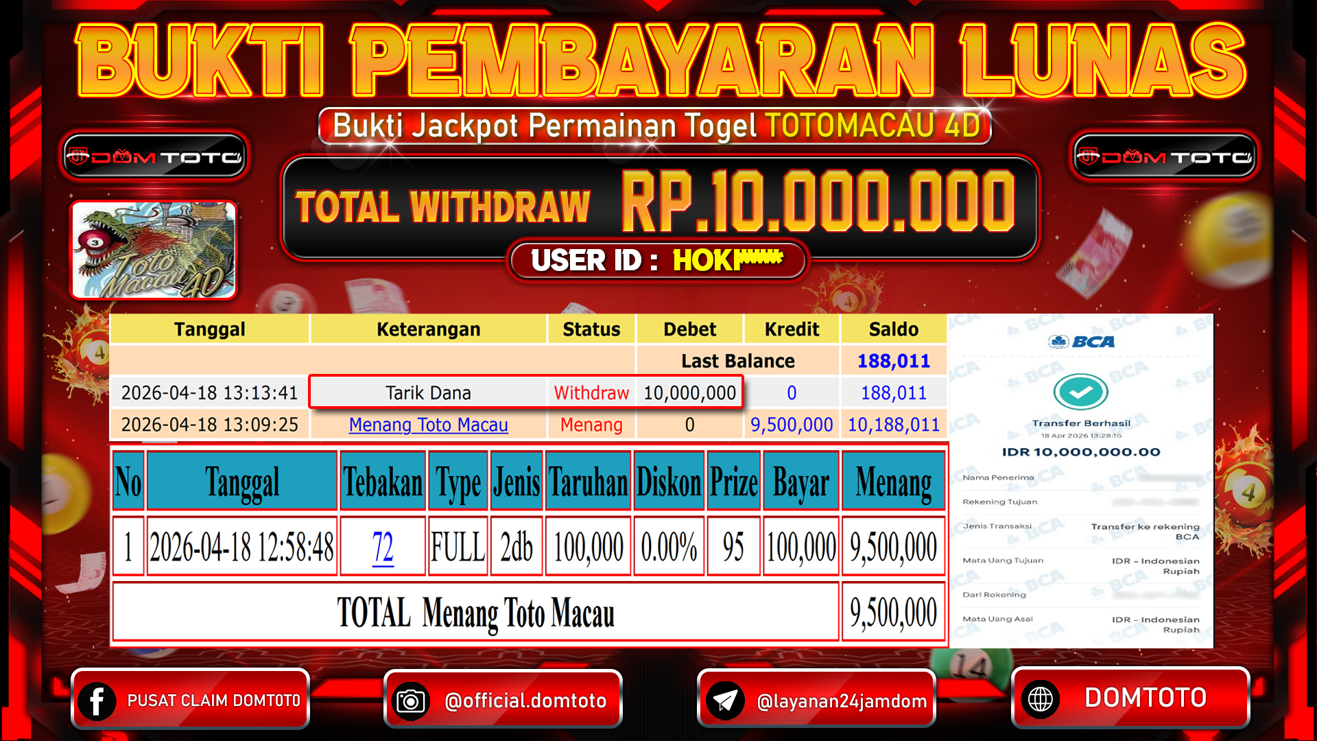 JACKPOT TOGEL Toto Macau 4d 18 APRIL 2026